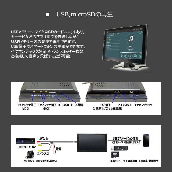 楽天市場】9インチオンダッシュタッチパネルディスプレイ【Android9.0搭載】薄型ポータブルナビ 地デジ2x2フルセグ内蔵 12V/24V【送料無料】 : MARUKO商店 楽天市場店 楽天市場】9インチオンダッシュタッチパネルディスプレイ【Android9.0搭載】薄型ポータブルナビ 地デジ2x2フルセグ内蔵 12V/24V【送料無料】 : MARUKO商店 楽天市場店