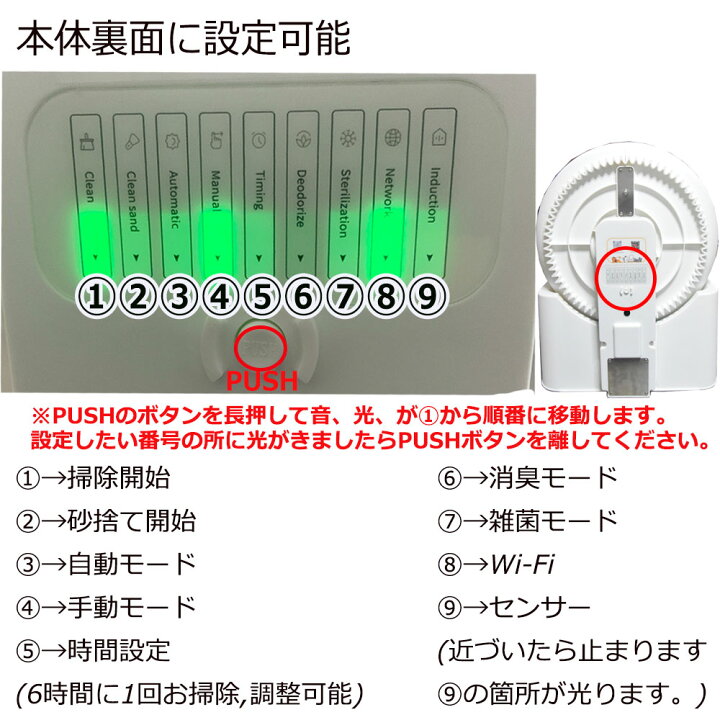 楽天市場】全自動猫トイレ wifiスマホ連携 遠隔操作 自動猫用トイレ 