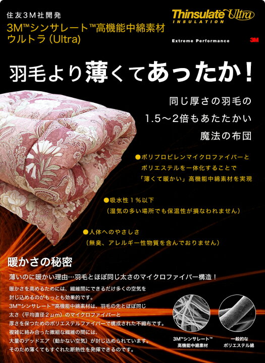 楽天市場】日本製 ウルトラシンサレート掛け布団 シングル ロング 羽毛 