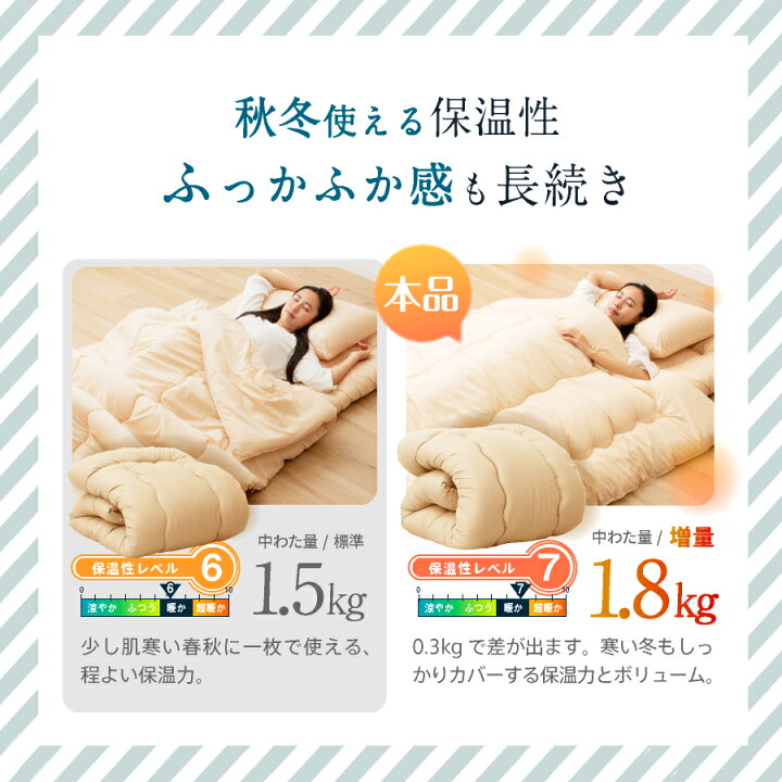 楽天市場】＼楽天1位／ 布団セット 日本製 西川毛布付き 洗える 清潔 