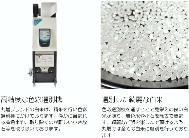 楽天市場】丸増【コシ玄30】新米 令和7年産 埼玉県産 コシヒカリ 玄米 