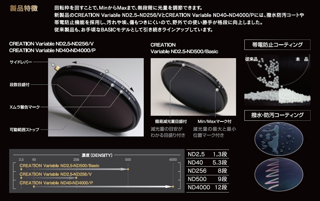 超安い価格販売 marumi 可変NDフィルター 67mm nd2.5-nd500 | tonky.jp