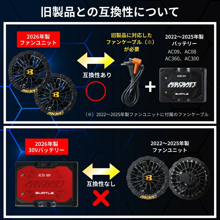 楽天市場】バートル エアークラフト バッテリー ファン 2026年 新作 BURTLE AIRCRAFT AC10-2 ファンユニット バッテリー102