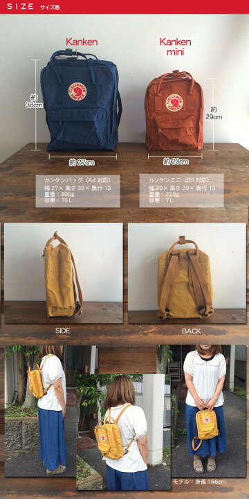 楽天市場】【30%OFF】フェールラーベン カンケンミニ[7L] FR23561N-MG 