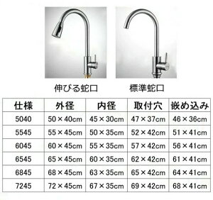 VN XeX ^N ꑅVN  唻 I[o[VN DIY Lb` XeXi SUS304 ϖ ₷ Kтɂ