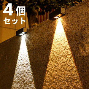 \[[Cg O h LED\[[Cg X|bgCg LED  CeA L^ Ǌ| dF gF F _ ZT