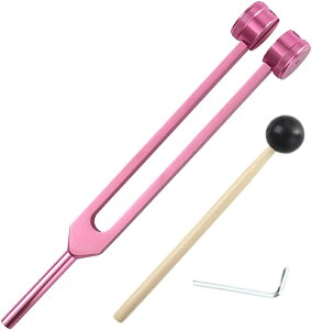  128Hz {fB q[O`Np  DNAC oCI/M^[ `N d q[Op