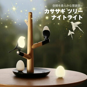 JTTM ԐڏƖ  Q LED e[uv AeB[N k c[ ؐ 킢 ^b`ZT[ iCgCg v[g j ގ  c f  xbhTChv 