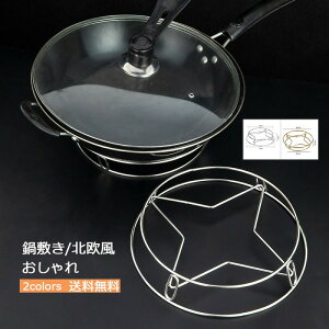 ~ u XeX X`[ k   Lb`pi fMpbh ی v[g e[uG ֗ObY ̓  