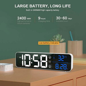 uv ڊo܂v  LEDfW^v USB[d m A[ Xk[Y@\ 5iK邳 ?ʕ\ 12H/24Hԕ\  Ǌ|p po[W舵