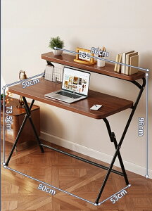 ܂݊wƒpp\RQ^^CvxbhTChwKȈՎp