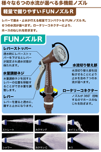 ホース リール ノズル ブロンズ」の人気商品一覧 | 安い商品を通販