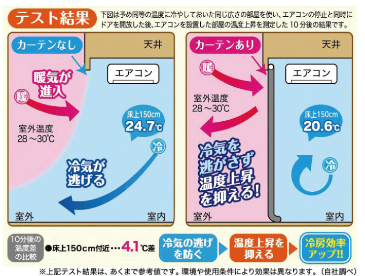 29枚セット　seri 10月2日まで取り置き sk04-2210-01-018_c0.jpg