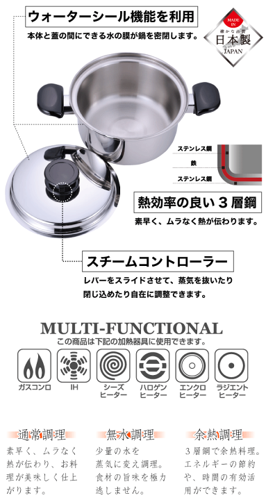 楽天市場】【送料無料】【廃番。完売】【○日本製】新潟県燕三条製 3層