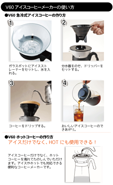 楽天市場】HARIO ハリオ New V60 アイスコーヒーメーカー 2〜4杯用