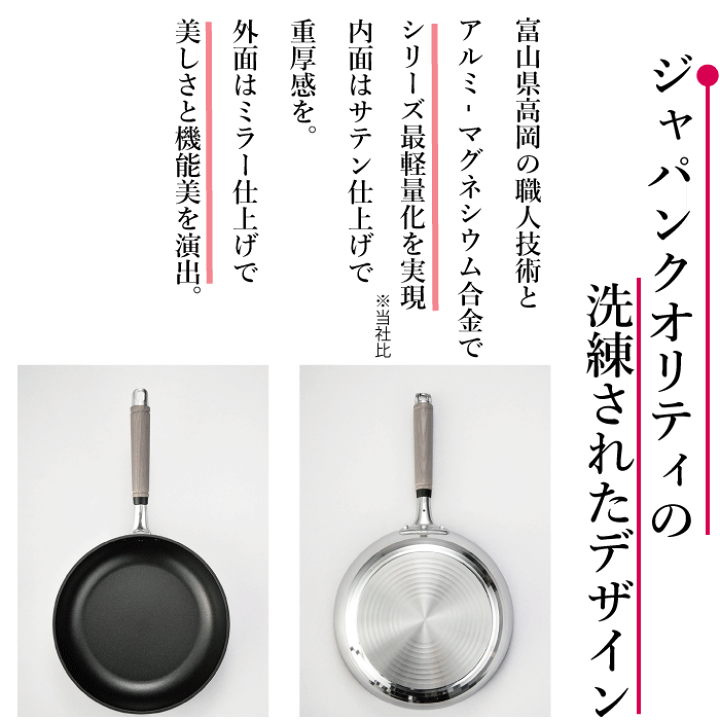 HOKUA フライパン まとめ売り 楽天市場】【新しくなりました】【○日本製】HOKUA ホクア フライパン