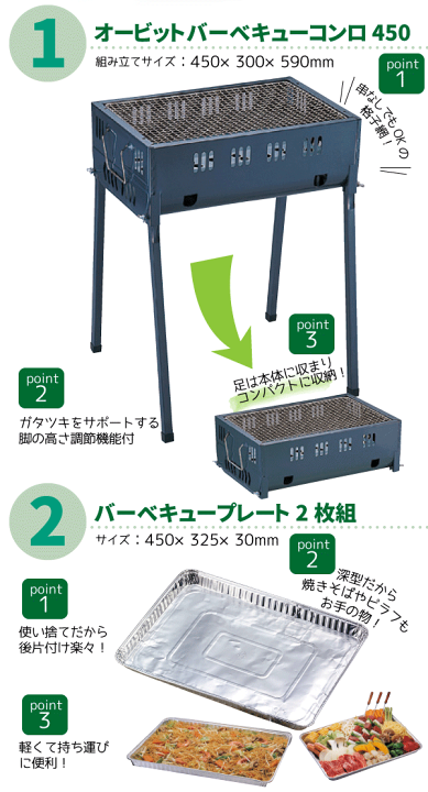 楽天市場】【送料無料】まとめてお得!! BBQセット A （3～4人用