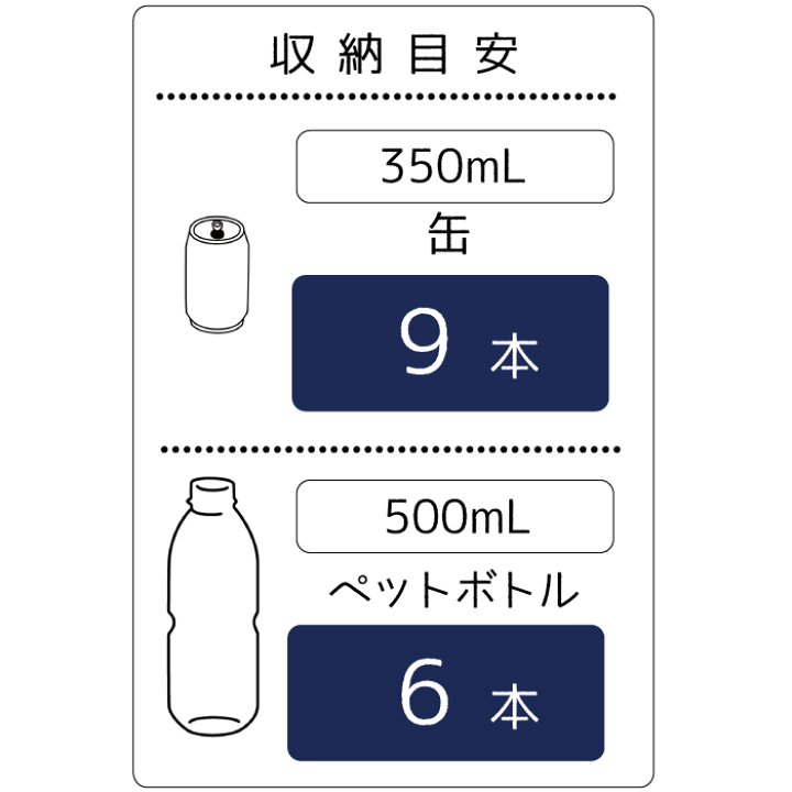 楽天市場】【新しくなりました】【○日本製】 クーラーボックス