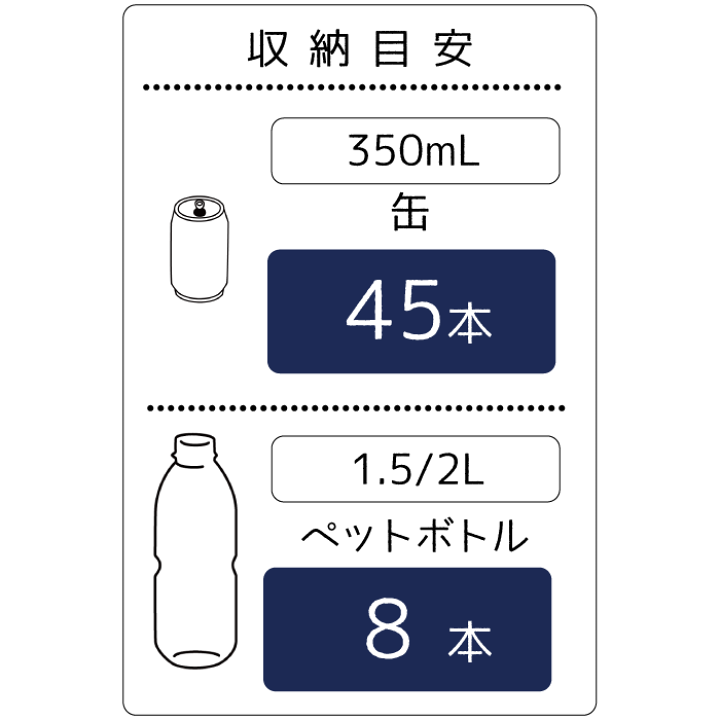 楽天市場】【新しくなりました】【○日本製】 クーラーボックス