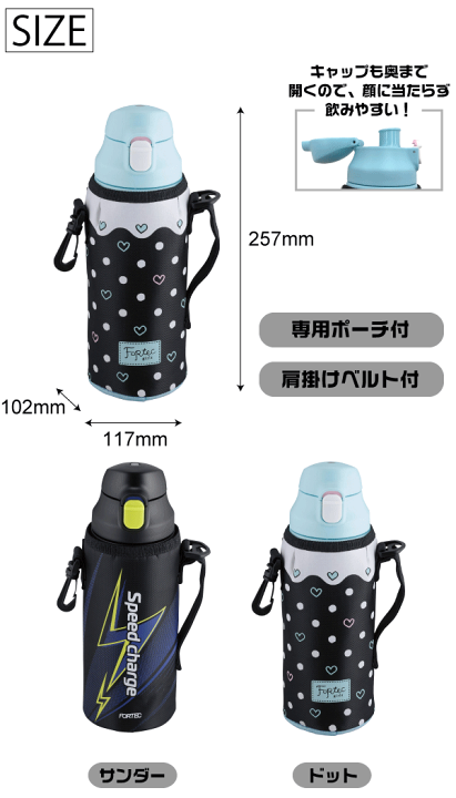 ガラス製水筒 ステンレスキャップ付き ガラスボトル - RIKEI-ZAKKA～理系雑貨のある暮らし