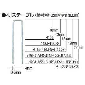 楽天市場 タッカー ステープル 種類 メーカーマックス の通販