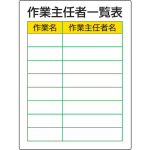 jbg@ƎCҐE@ƎC҈ꗗ\EGRj{[hE600X450y80830z ̔PʁF1(萔F-)JAN[4582183906011](jbg SW) jbgijy05P03Dec16z