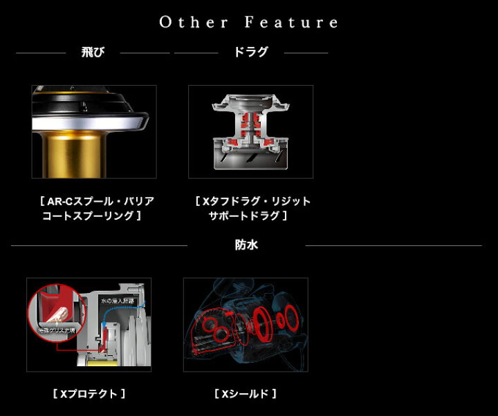 楽天市場】(5)シマノ 20 ステラSW 4000XG (2020年追加モデル  