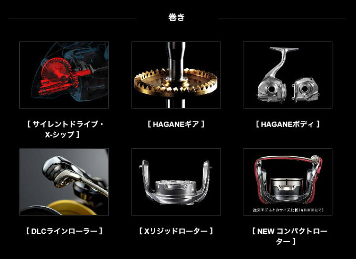 5)シマノ 20 ステラSW 4000XG (2020年追加モデル) <>スピニングリール  