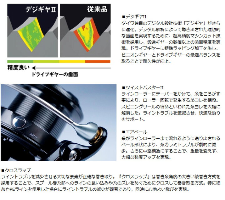 楽天市場】(c)【取り寄せ商品】ダイワ カープイズム 4500BR/遠投/鯉 