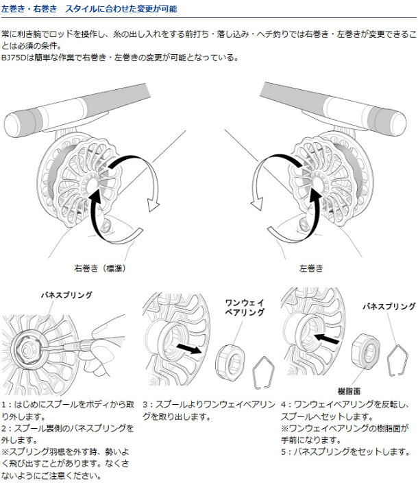 楽天市場】(c)【取り寄せ商品】 ダイワ BJ 75D /落し込み/前打ち/ヘチ 