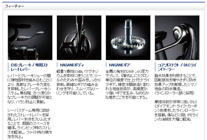 楽天市場 5 シマノ 16 エクスセンスlb C3000mxg レバーブレーキ付き スピニングリール 16年モデル ソルトルアー Sw Exsence Lb シーバス テクニウムベース S1s2 22 S つり具のマルニシ楽天市場店 楽天市場 5 シマノ 16 エクスセンスlb C3000mxg レバーブレーキ付き スピニングリール 16年モデル ソルトルアー Sw Exsence Lb シーバス テクニウムベース S1s2 22 S つり具のマルニシ楽天市場店