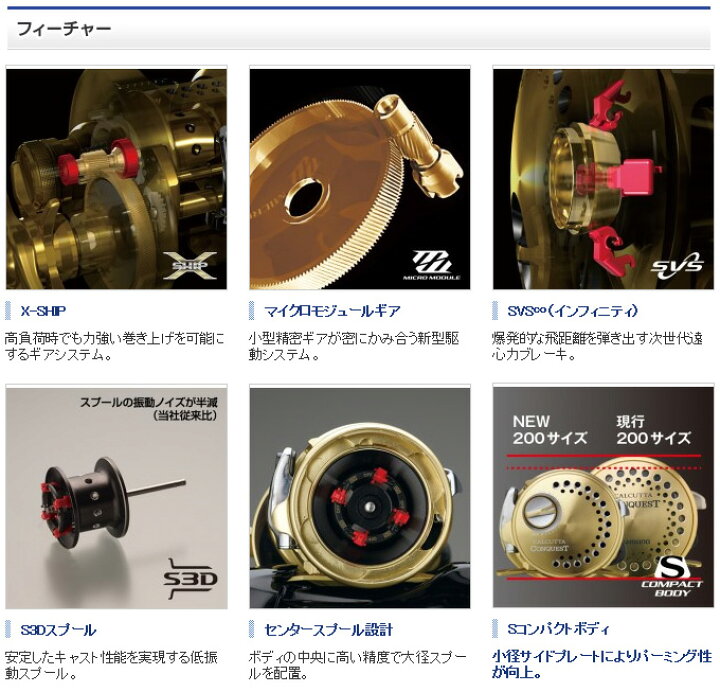 楽天市場 5 目玉商品 シマノ カルカッタ コンクエスト 0hg Right 右ハンドル ベイトキャスティングリール ブラックバス New Calcutta Conquest 15年モデル ゴールド 1s6a1l7e Reel 22 S つり具のマルニシ楽天市場店