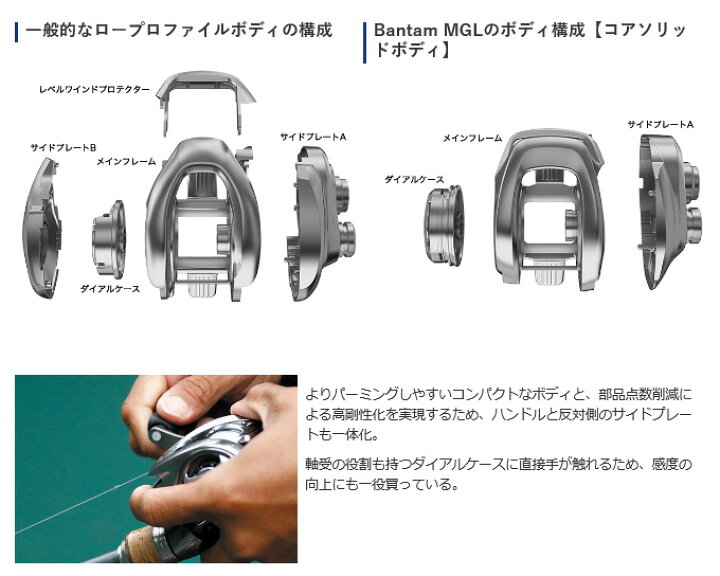 楽天市場 5 目玉商品 シマノ バンタム Mgl Pg Left 左ハンドル ギア比 5 5 18年モデル ベイトキャスティングリール ブラックバス Bantam Mgl 釣り 1s6a1l7e Reel つり具のマルニシ楽天市場店 楽天市場 5 目玉商品 シマノ バンタム Mgl Pg Left 左ハンドル ギア比 5 5 18年モデル ベイトキャスティングリール ブラックバス Bantam Mgl 釣り 1s6a1l7e Reel つり具のマルニシ楽天市場店