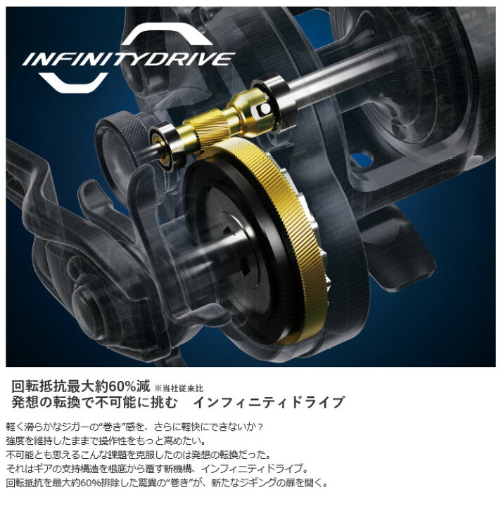 楽天市場】(5)シマノ オシアジガー 1500HG (右ハンドル) [2017年モデル  