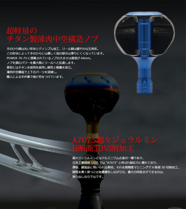 楽天市場】【取り寄せ商品】【送料無料】メガテック リブレPOWER 70-75 