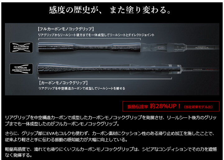 楽天市場】(c)【取り寄せ商品】 シマノ×ジャッカル ポイズンアドレナ 