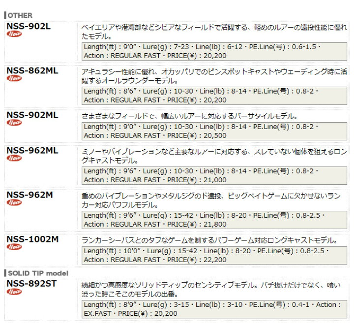 楽天市場 取り寄せ商品 メジャークラフト エヌワン N One Nss 862ml シーバスカテゴリー ソルトルアー ロッド 釣り竿 スズキ Majorcraft つり具のマルニシ楽天市場店