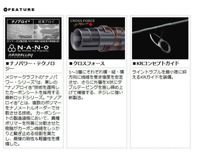 楽天市場 取り寄せ商品 メジャークラフト エヌワン スーパーライトショアジギングカテゴリー Nss 942ssj ロッド 釣り竿 N One N One Ssj Super Light Shore Jigging Shore Jigging Major Craft つり具のマルニシ楽天市場店
