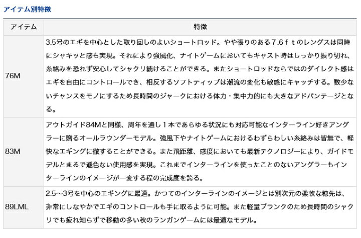 楽天市場】(c)【取り寄せ商品】ダイワ エメラルダス STOIST AGS IL 