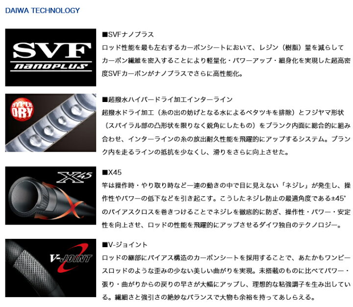 楽天市場】(c)【取り寄せ商品】 ダイワ エメラルダス STOIST AGS IL 