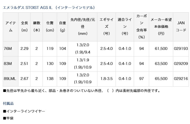 楽天市場】(c)【取り寄せ商品】ダイワ エメラルダス STOIST AGS IL 