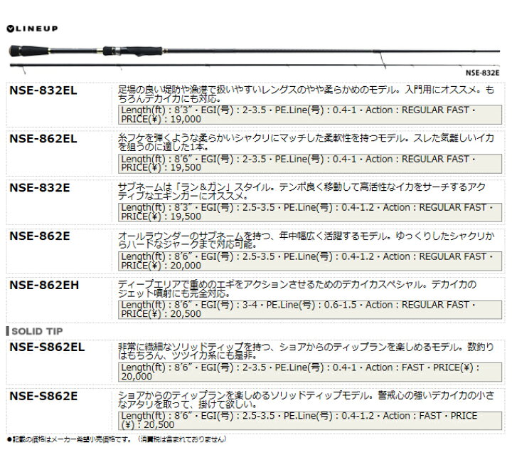 楽天市場 メジャークラフト N One エヌワン Nse 2e エギングロッド 釣り竿 餌木 つり具のマルニシ楽天市場店 楽天市場 メジャークラフト N One エヌワン Nse 2e エギングロッド 釣り竿 餌木 つり具のマルニシ楽天市場店