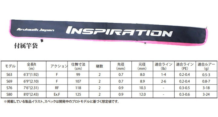 楽天市場】(5)アルカジックジャパン インスピレーション S80 [The 