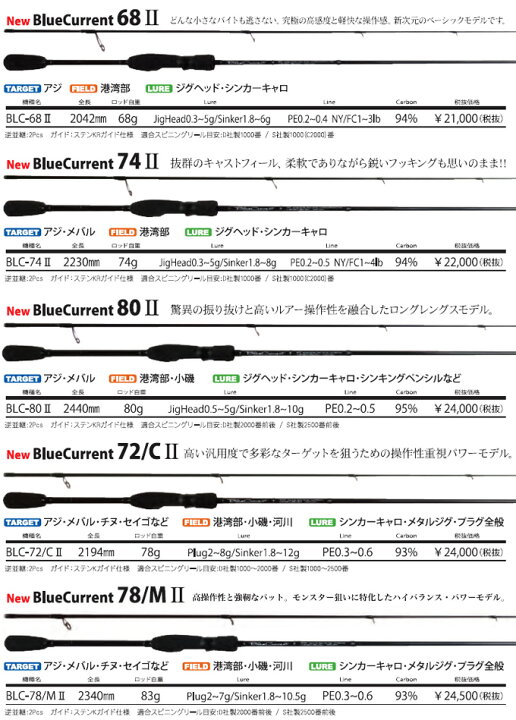 楽天市場 5 ヤマガブランクス Yamaga Blanks ブルーカレント2 78 M アジング メバリング ロッド 釣り竿 つり具のマルニシ楽天市場店 楽天市場 5 ヤマガブランクス Yamaga Blanks ブルーカレント2 78 M アジング メバリング ロッド 釣り竿 つり具のマルニシ楽天市場店
