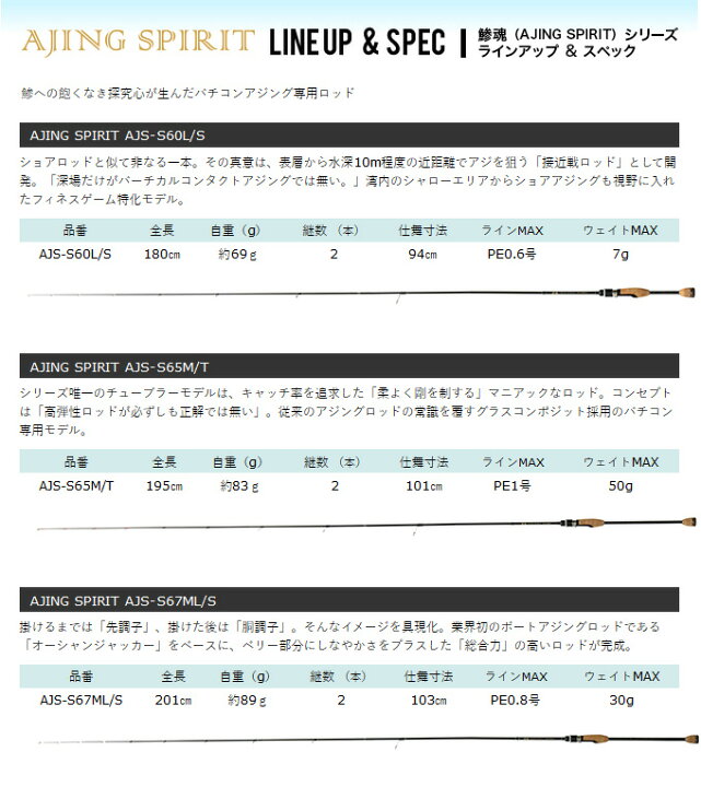 楽天市場】(9)【取り寄せ商品】クレイジーオーシャン 鯵魂 AJING 