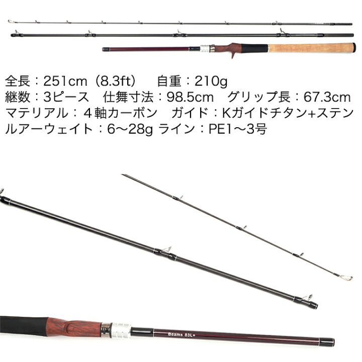 楽天市場】(c)【取り寄せ商品】 Fishman (フィッシュマン) Beams 