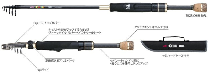 楽天市場】(9)【取り寄せ商品】アルファタックル トラギア チビ 
