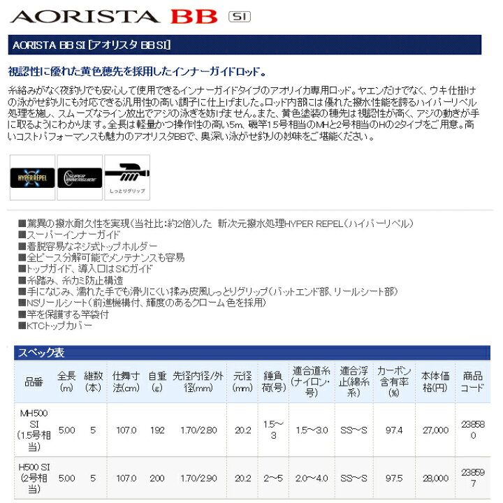 シマノ アオリスタbb H 500 Sl Aorista ヤエン インターライン 激安超安値 シマノ アオリスタbb H 500 Sl Aorista ヤエン インターライン 激安超安値