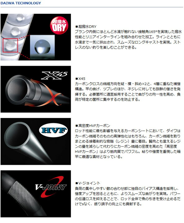 楽天市場 C 取り寄せ商品 ダイワ マークドライ 1号 52 磯竿 磯 ウキフカセ 中通し 釣竿 ロッド Daiwa 15年モデル D1p9 つり具のマルニシ楽天市場店 楽天市場 C 取り寄せ商品 ダイワ マークドライ 1号 52 磯竿 磯 ウキフカセ 中通し 釣竿 ロッド Daiwa 15年モデル D1p9 つり具のマルニシ楽天市場店