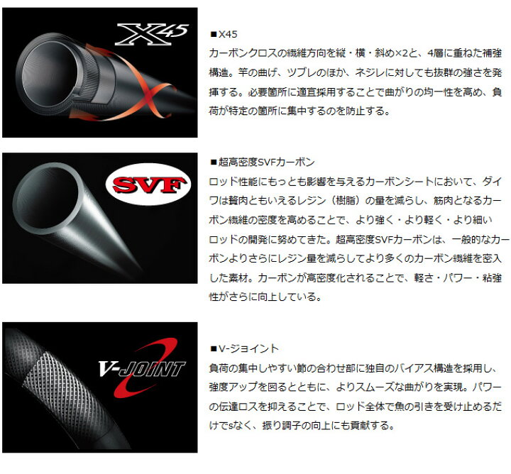 楽天市場】(c)【取り寄せ商品】ダイワ オレガ (尾長55)/磯/フカセ/ウキ 